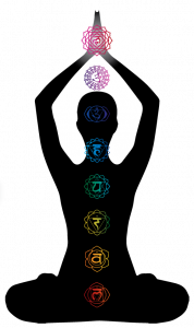 Rainbow of chakras